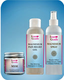 Pain and Inflammation Pack